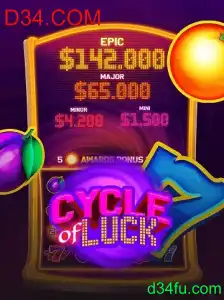 Descobrindo as Regras e a Emoção de CycleofLuck